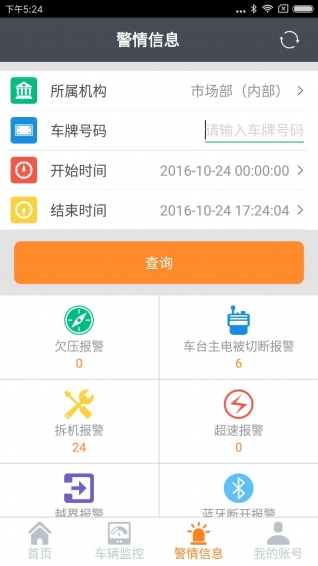 車圣風(fēng)控管家