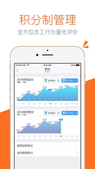 100%目標(biāo)