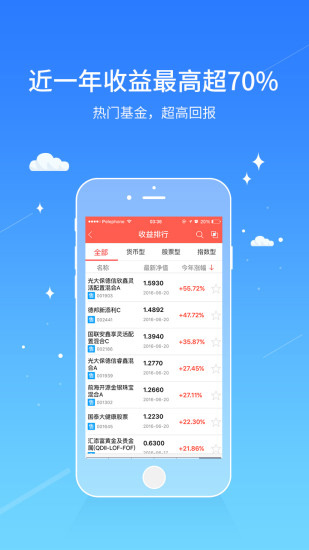 同花順愛基金