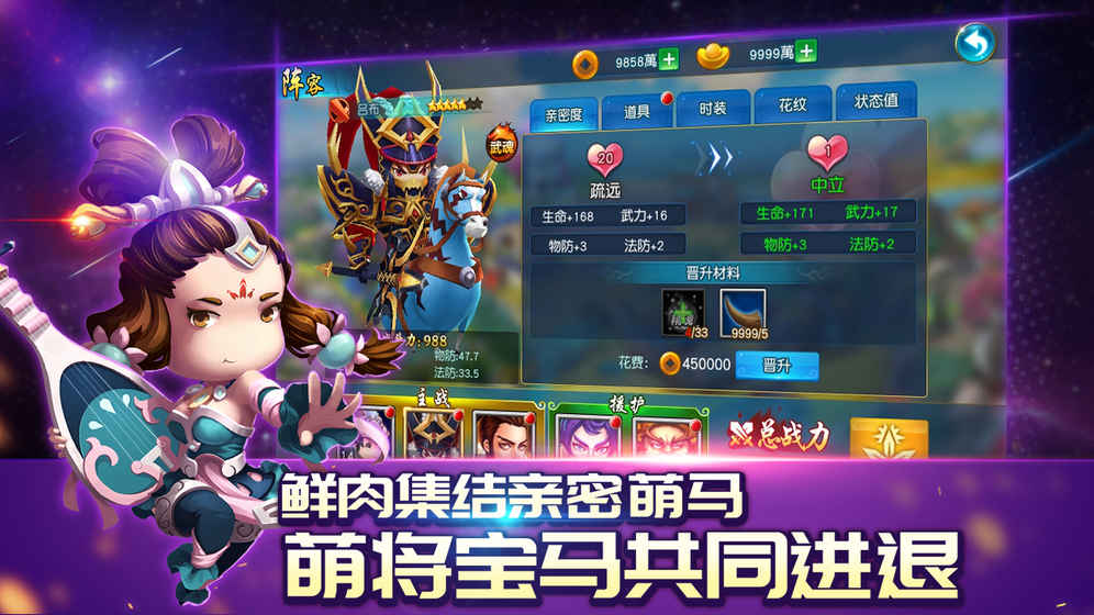 鮮肉騎士團