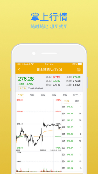 黃金先生