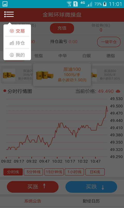 恒指微操盤