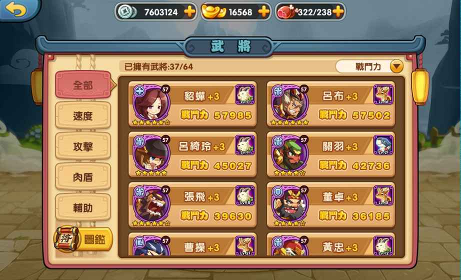 真阿斗最速傳說