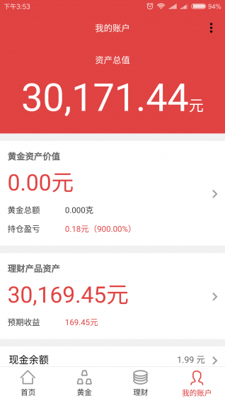 喜金會