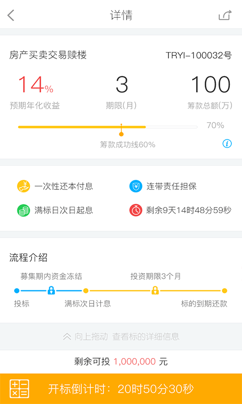 財富500