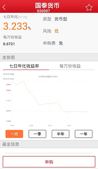 天天富