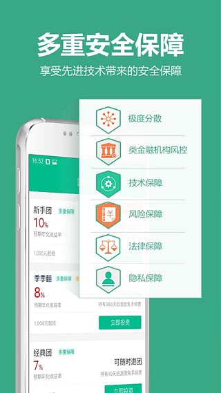 點(diǎn)融網(wǎng)理財(cái)