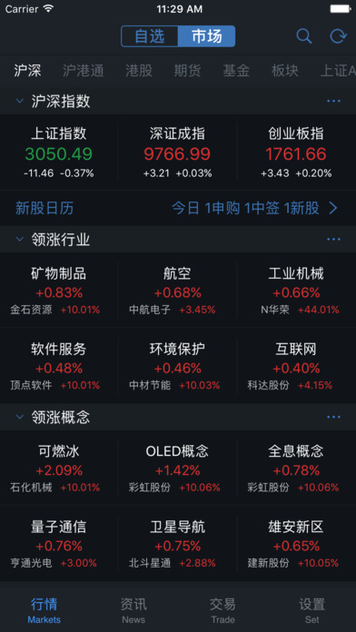 國都通贏
