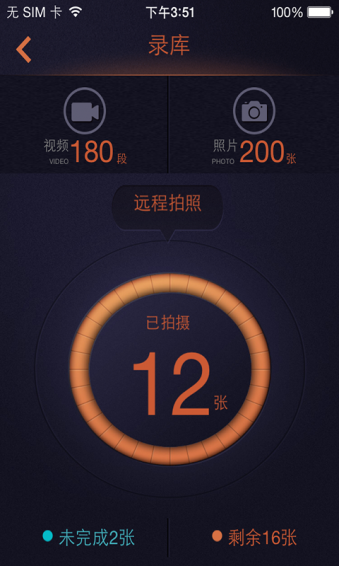 魯諾錄程