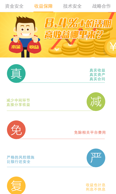 米寶理財