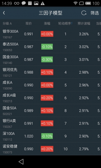 集思錄