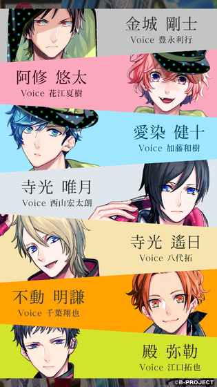 B Project無敵危險 中文版