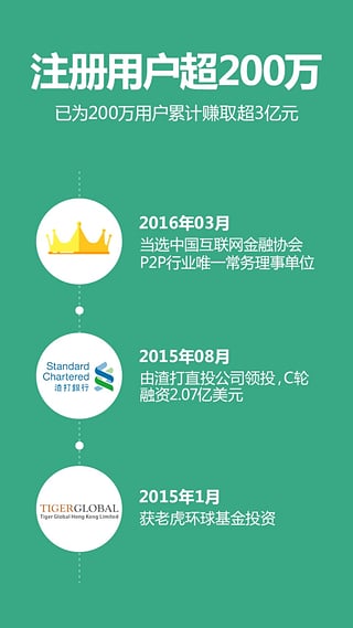 點(diǎn)融網(wǎng)理財(cái)
