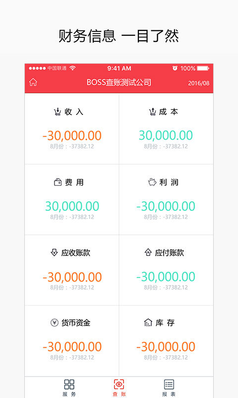 BOSS查賬
