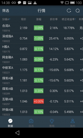 集思錄