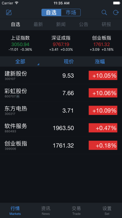 國都通贏