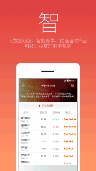 東興198