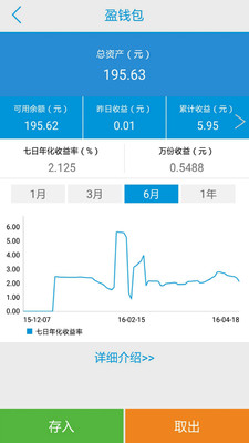 前海聯(lián)合基金