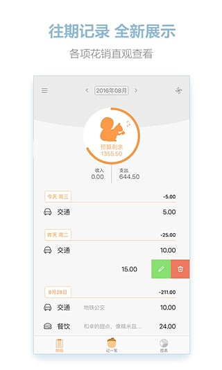 松鼠記賬