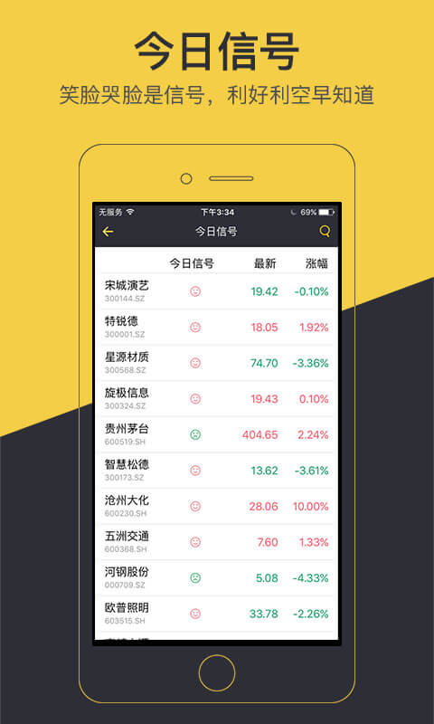 飛笛智投