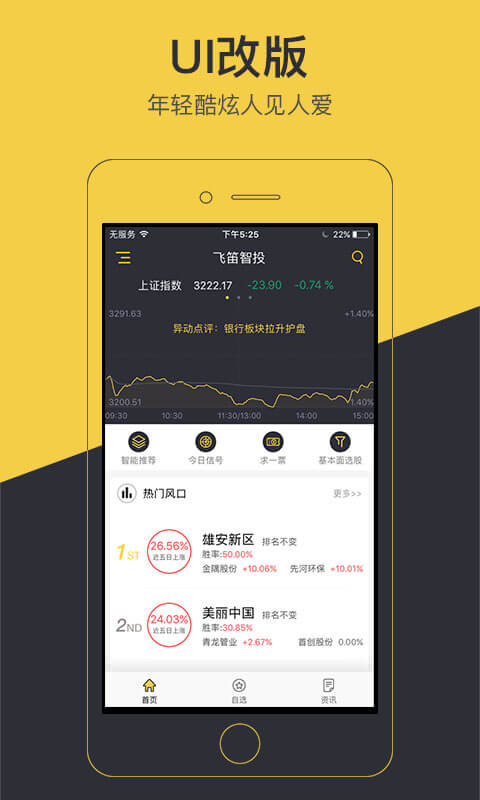 飛笛智投