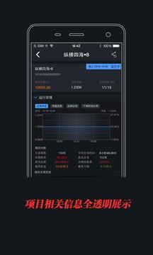 交易匯