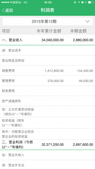檸檬云記賬