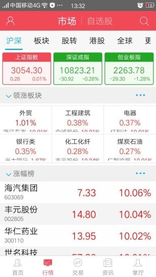 德邦證券