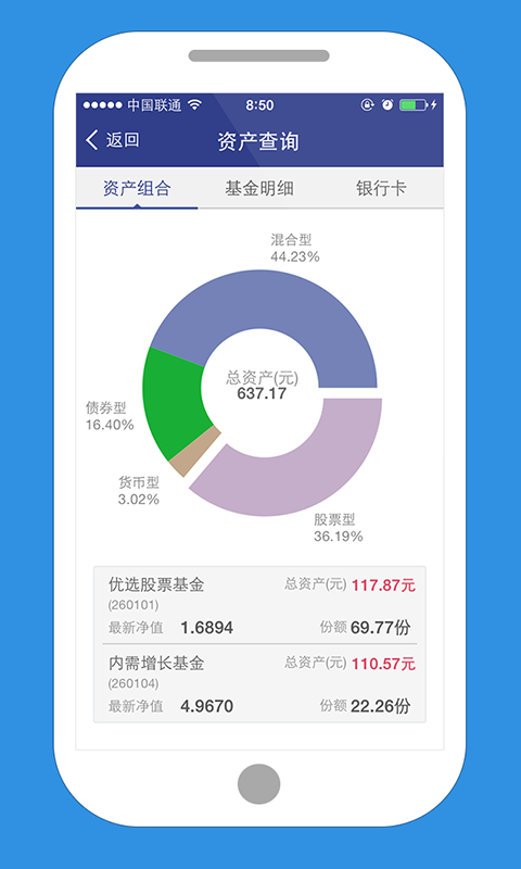景順長城基金