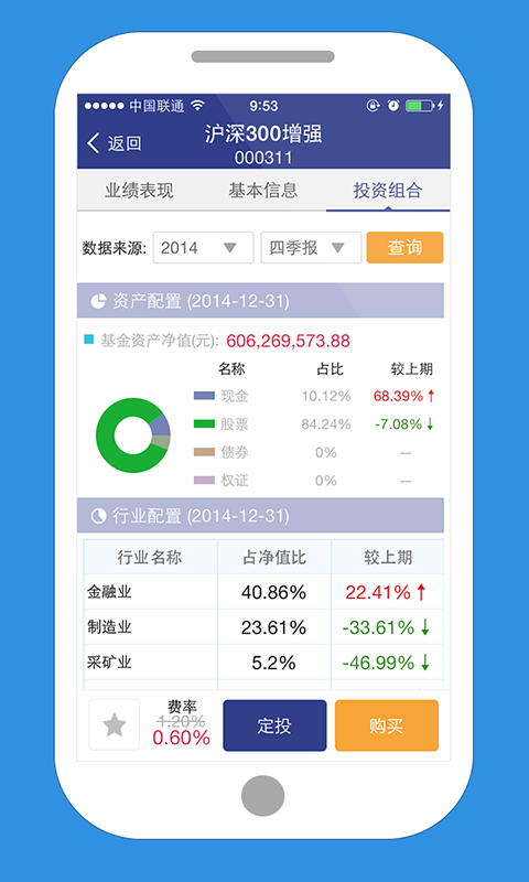 景順長城基金