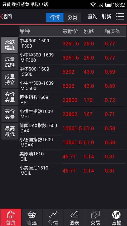 安特國際