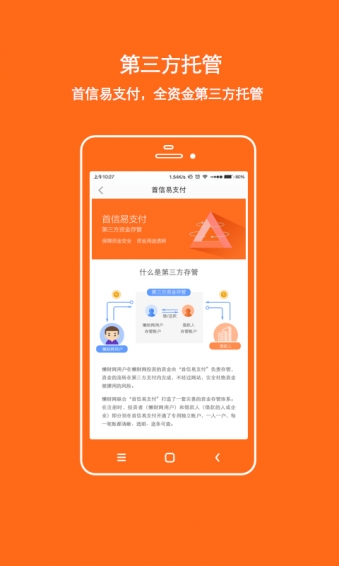 懶財(cái)網(wǎng)理財(cái)