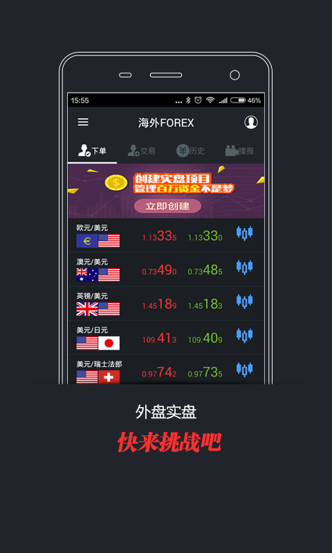 交易匯