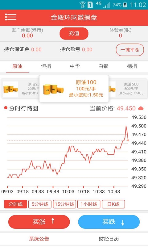原油微操盤