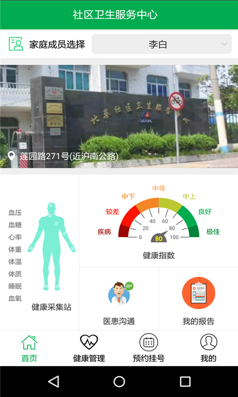 醫脈健康
