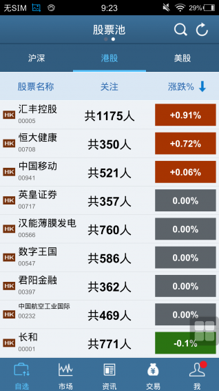 勝利移動