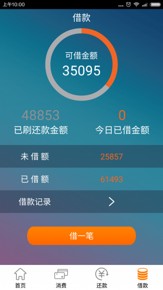 循還