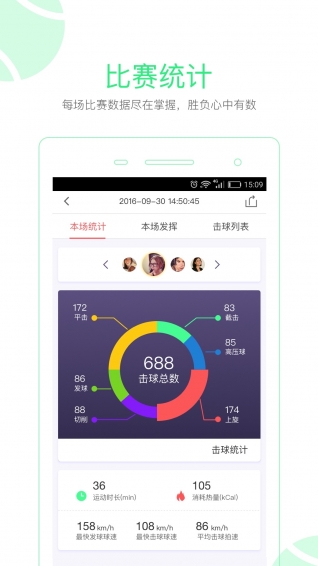 悟牛網(wǎng)球