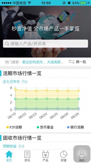 知財道