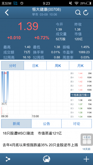 勝利移動