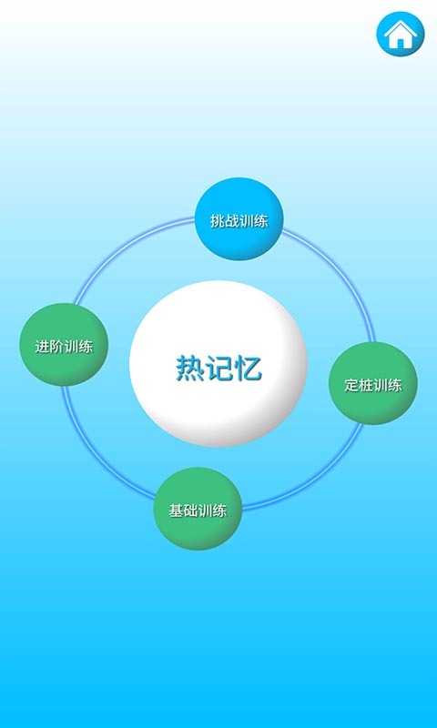 熱記憶