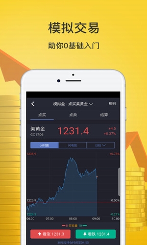 菜鳥操盤寶