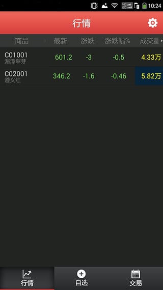 貴農現貨