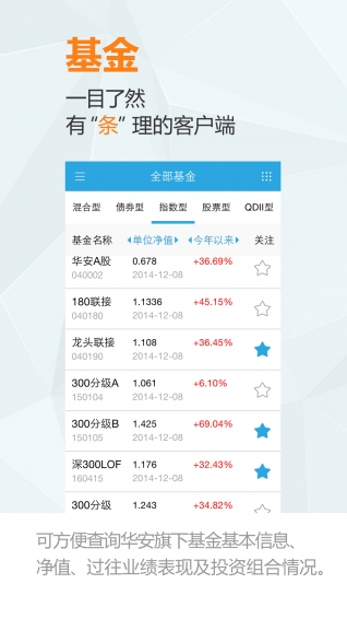 華安基金