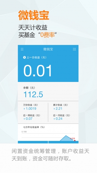 華安基金