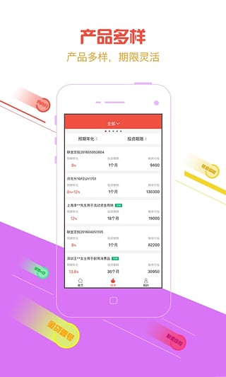 聯(lián)金所