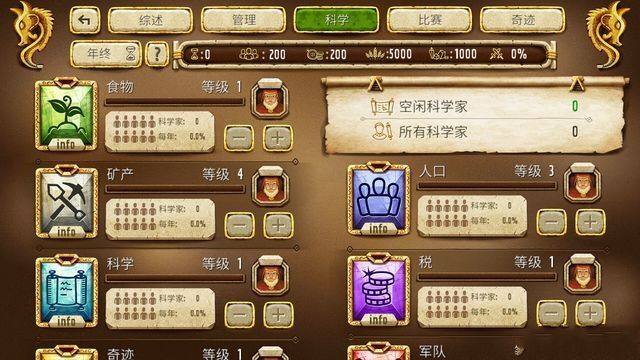 帝國統(tǒng)治者 黃金版