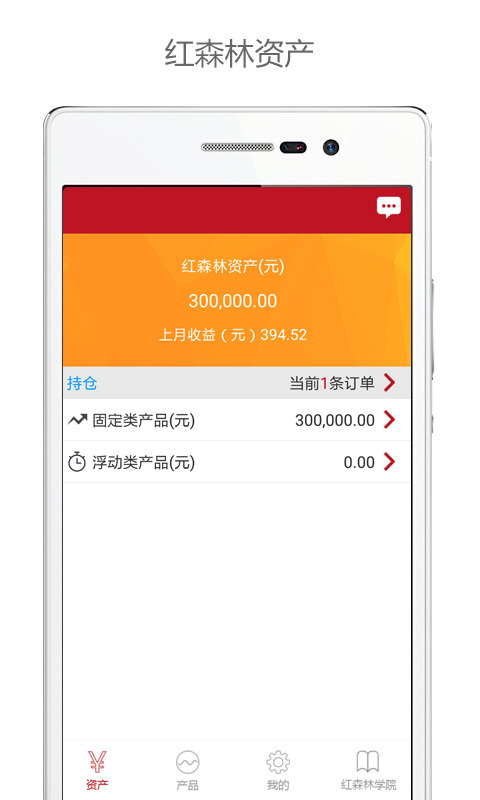 紅森林財富