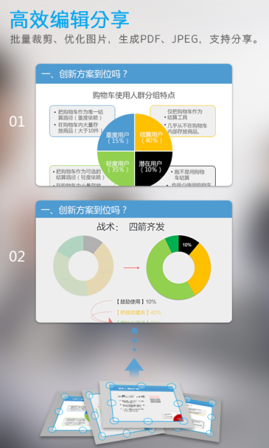 商務相機