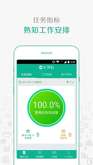 匯智信